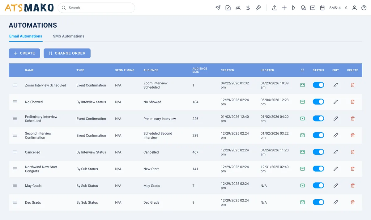 ATS Mako automation builder showing trigger-based recruiter workflow sequences