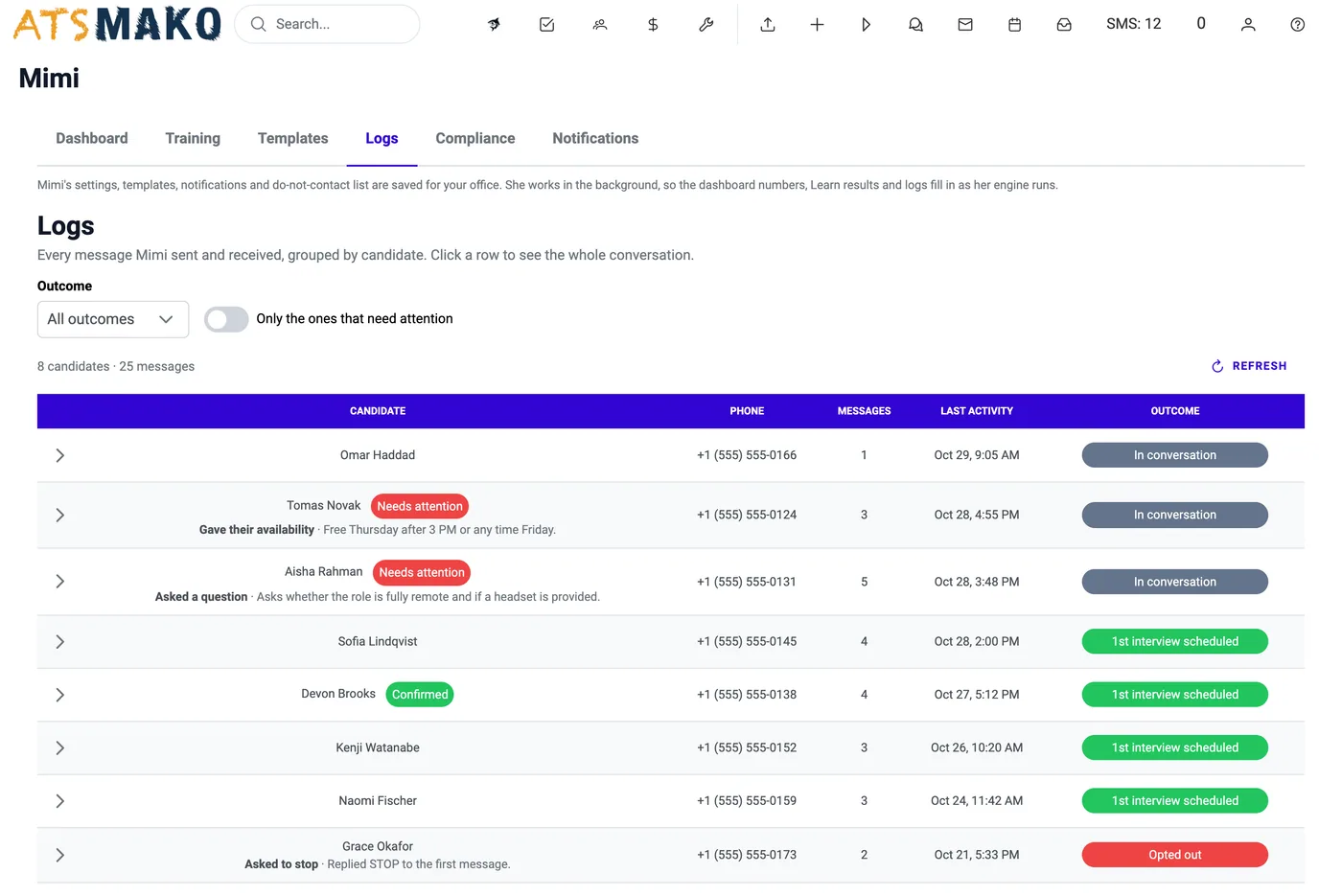 Mimi Logs: one row per candidate with outcome badges, Needs attention and Confirmed markers