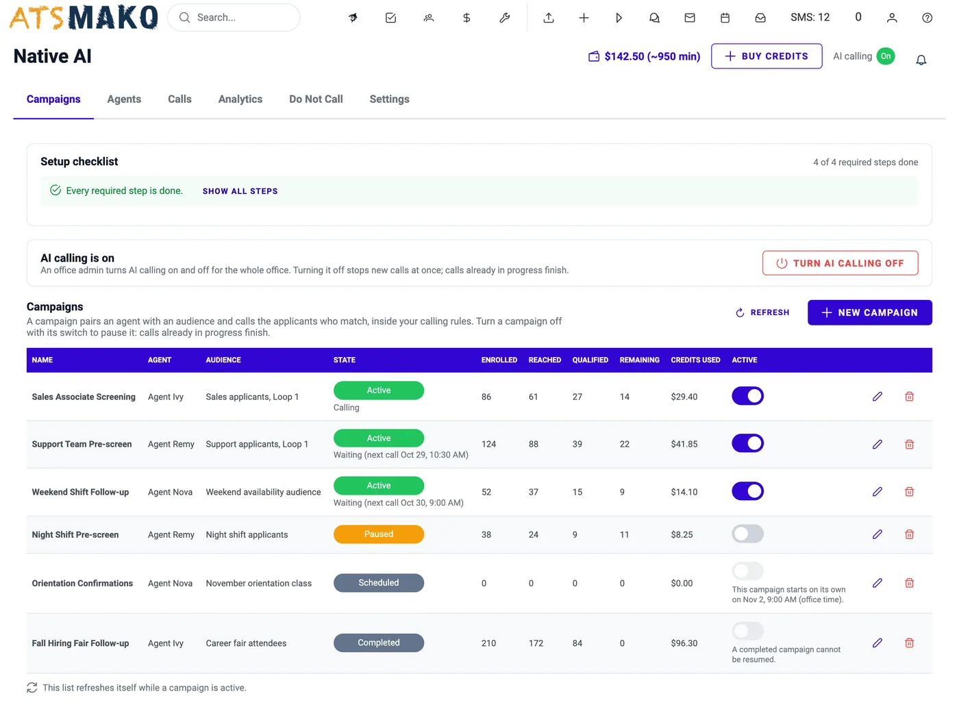 Native AI page, Campaigns tab: credit balance, Buy Credits, AI calling On tag, setup checklist, on/off switch and campaigns table
