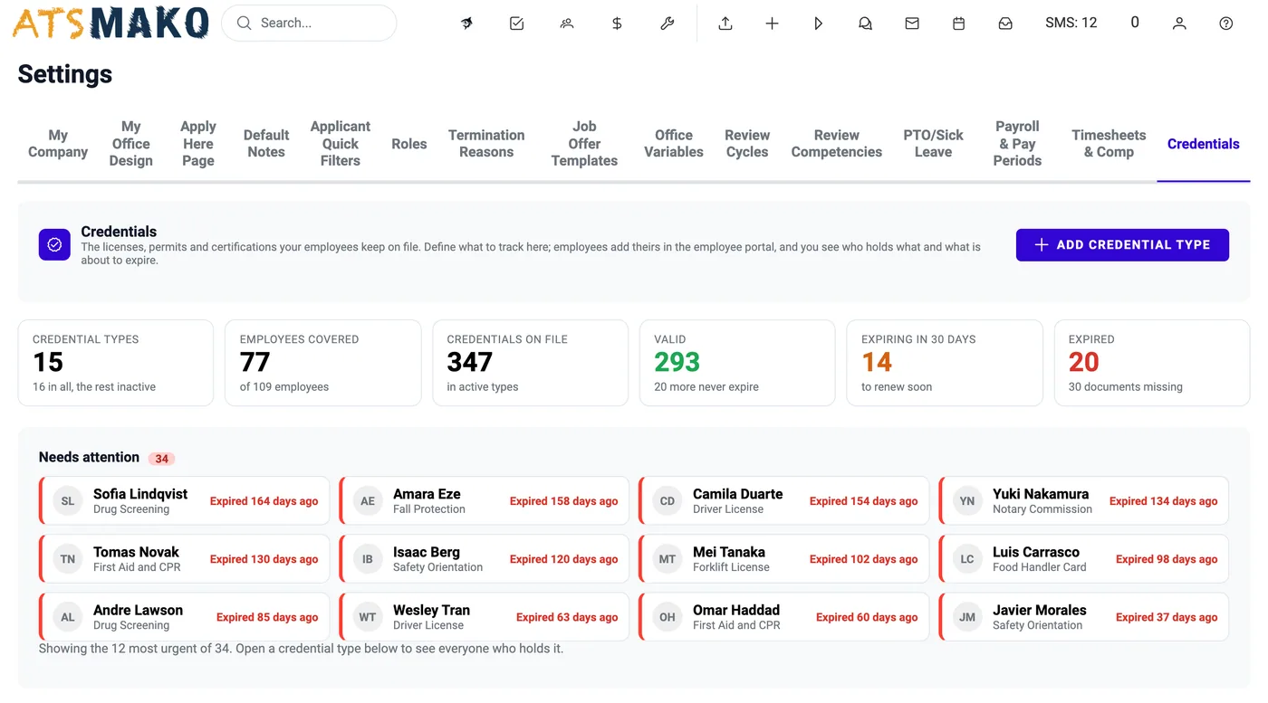 Credentials: summary tiles and the Needs attention list of expired or expiring credentials