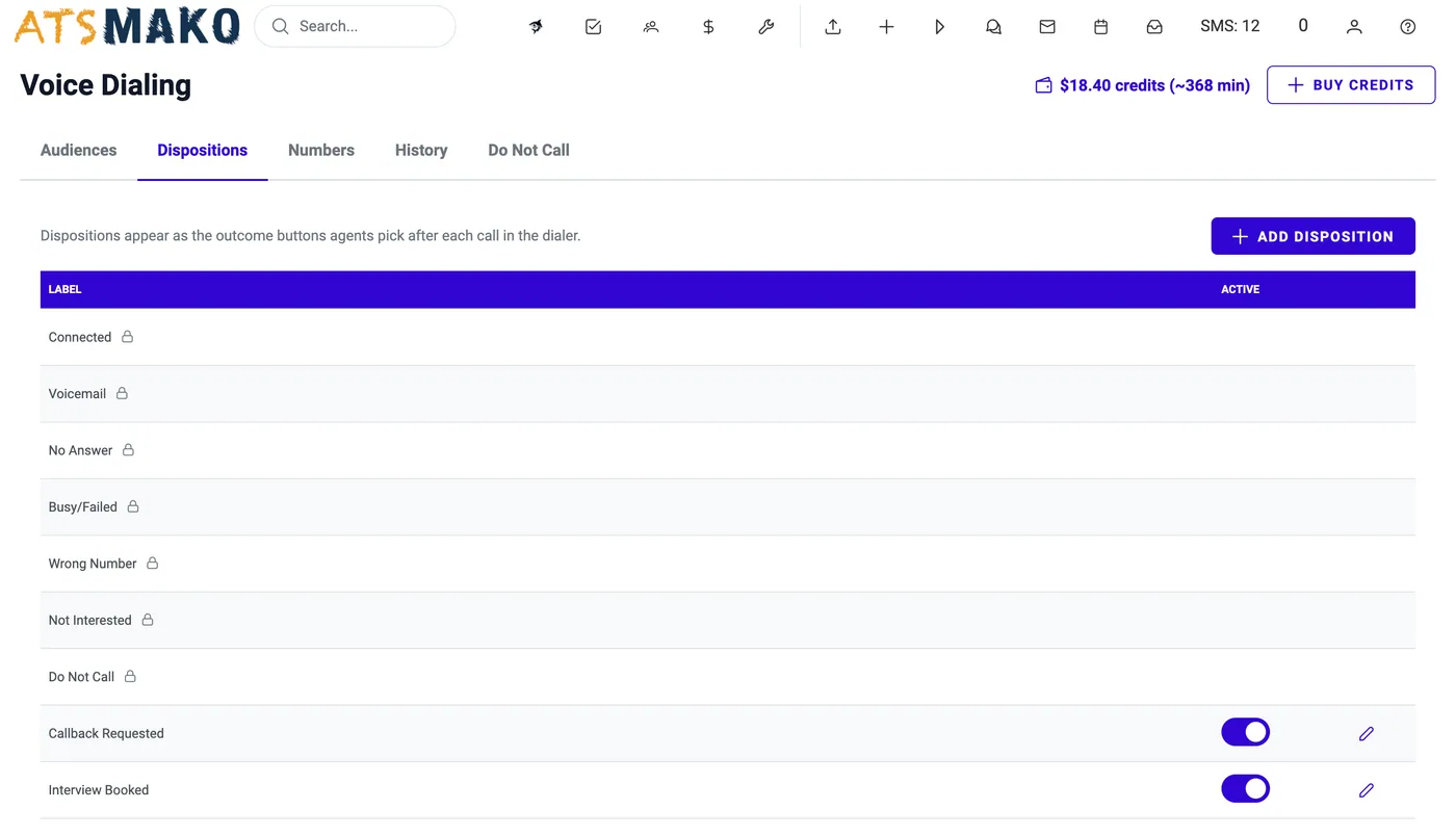 Dispositions tab: seven locked default results and two custom results with an Active switch
