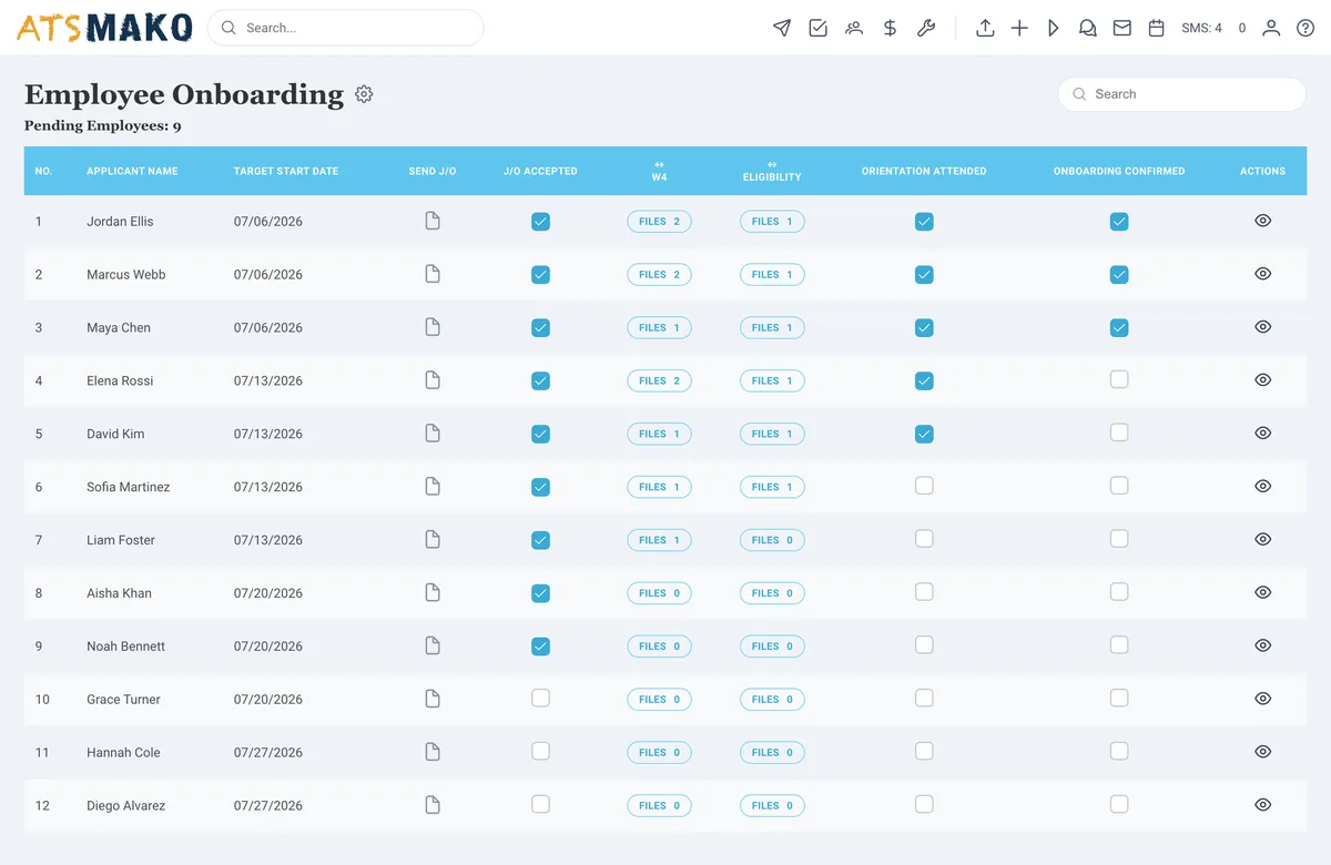 Employee onboarding checklist table in ATS Mako